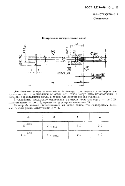 ГОСТ 8.224-76