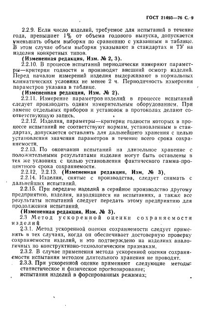 ГОСТ 21493-76