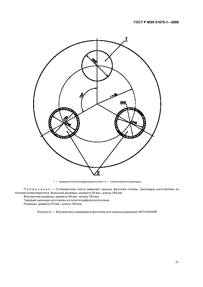 ГОСТ Р МЭК 61675-1-2006