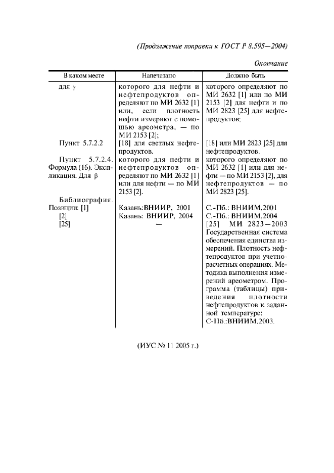 Поправка к ГОСТ Р 8.595-2004