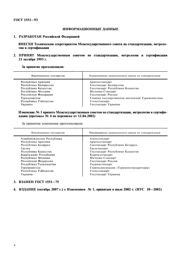 ГОСТ 1551-93