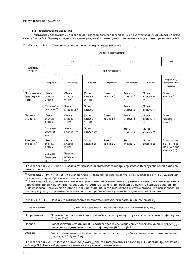 ГОСТ Р 52350.10-2005