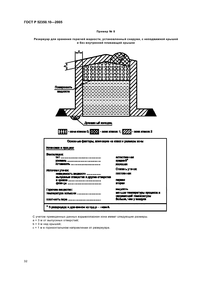 ГОСТ Р 52350.10-2005