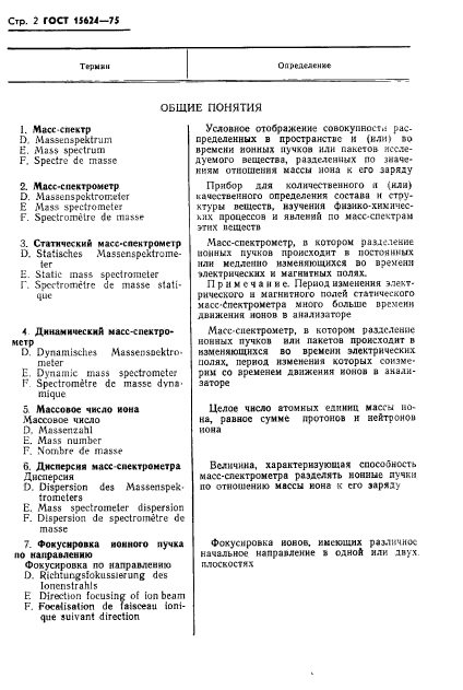 ГОСТ 15624-75