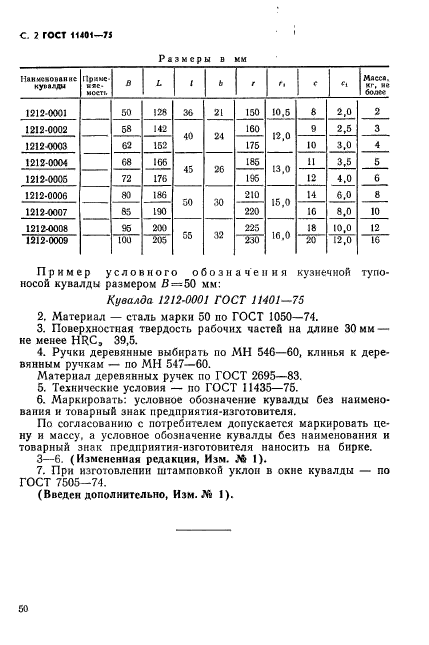 ГОСТ 11401-75