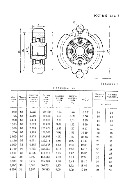 ГОСТ 6512-74