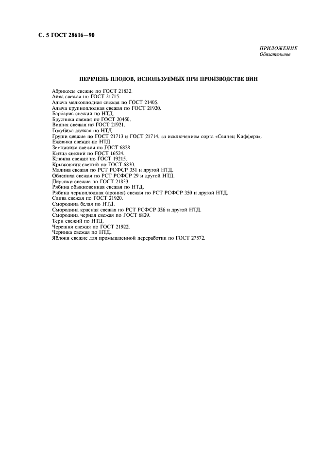 ГОСТ 28616-90