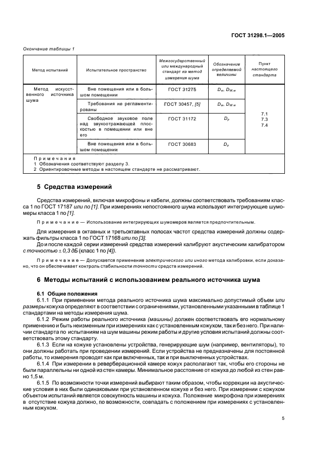 ГОСТ 31298.1-2005