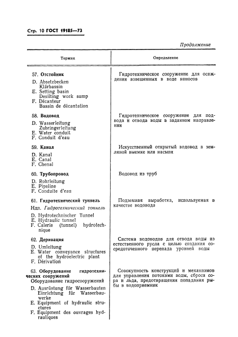 ГОСТ 19185-73