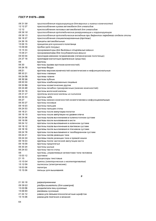 ГОСТ Р 51079-2006