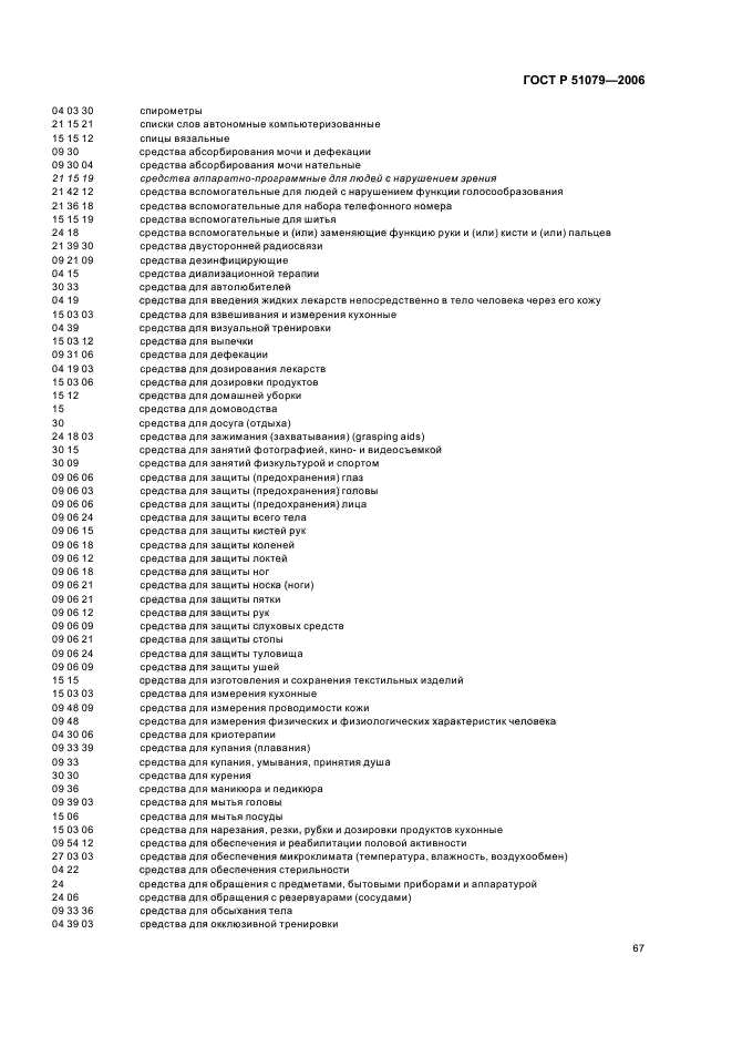 ГОСТ Р 51079-2006