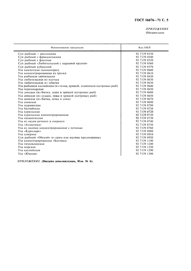 ГОСТ 16676-71