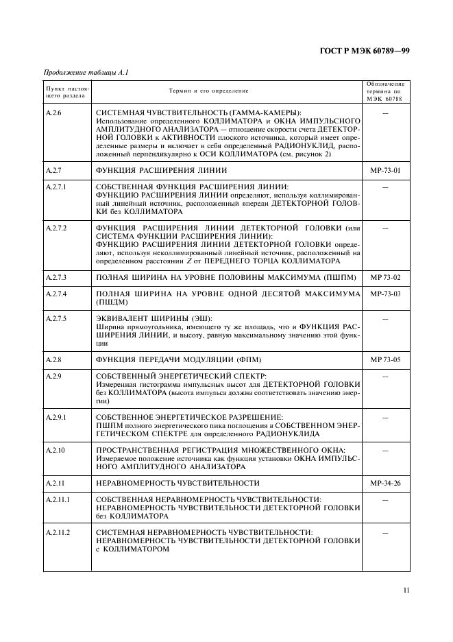 ГОСТ Р МЭК 60789-99