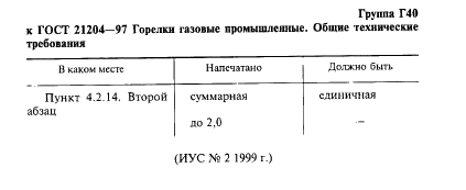 Поправка к ГОСТ 21204-97