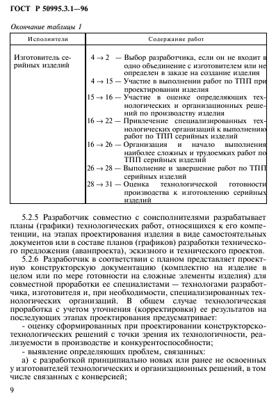 ГОСТ Р 50995.3.1-96
