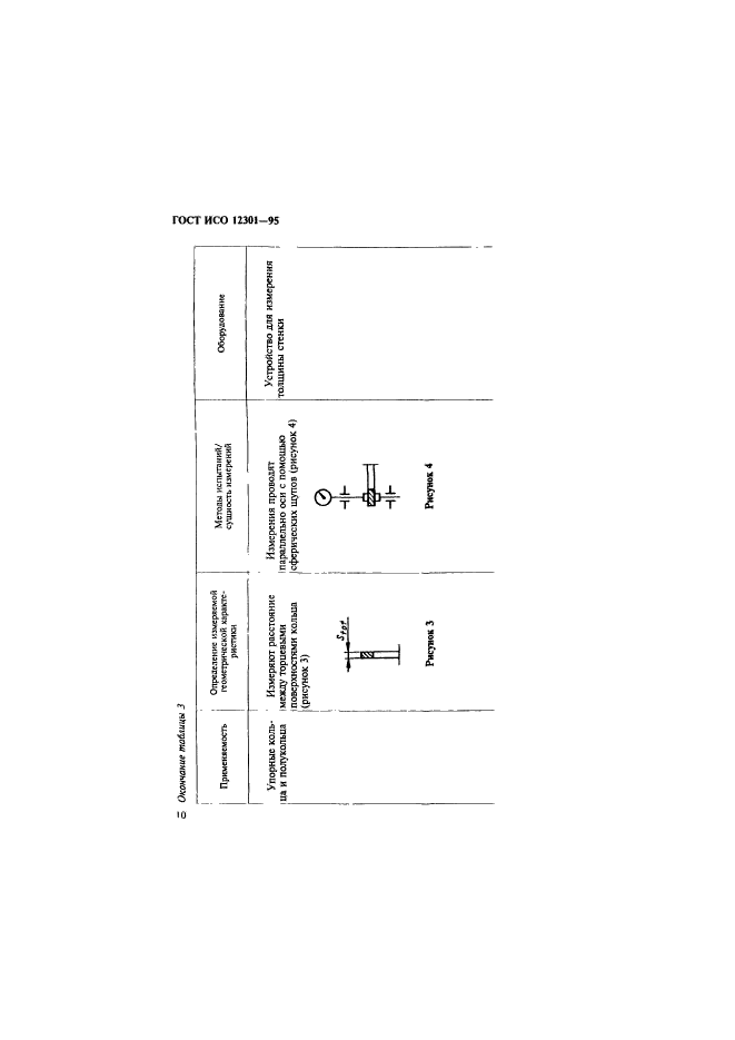 ГОСТ ИСО 12301-95