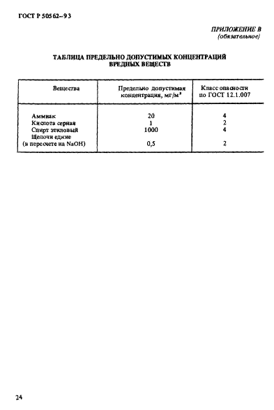 ГОСТ Р 50562-93