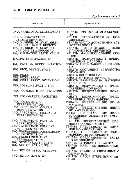 ГОСТ Р 34.1702.3-92