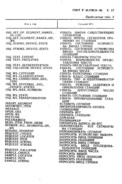 ГОСТ Р 34.1702.3-92