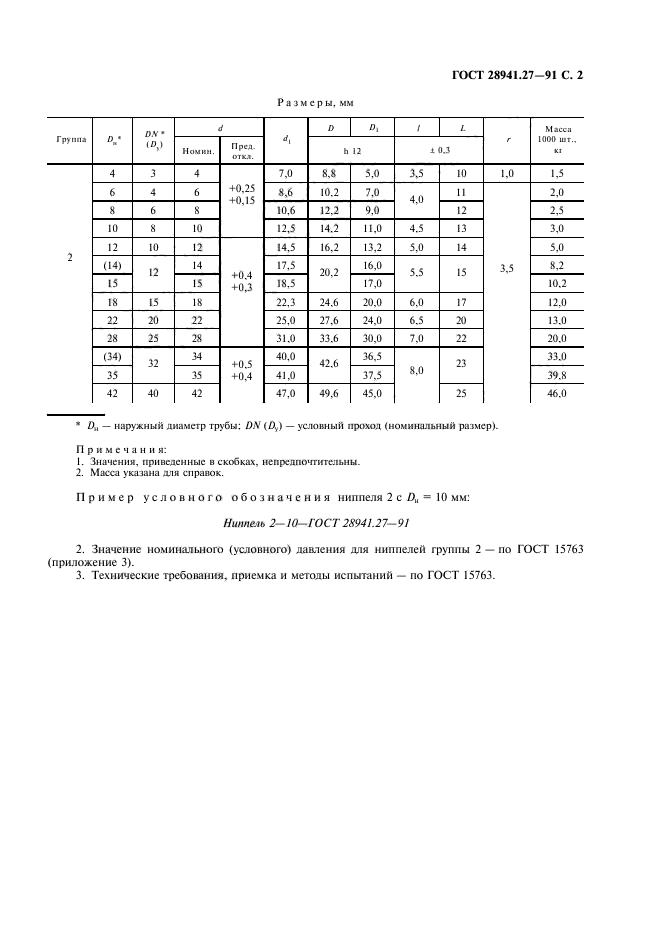 ГОСТ 28941.27-91