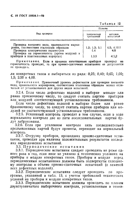 ГОСТ 20859.1-89