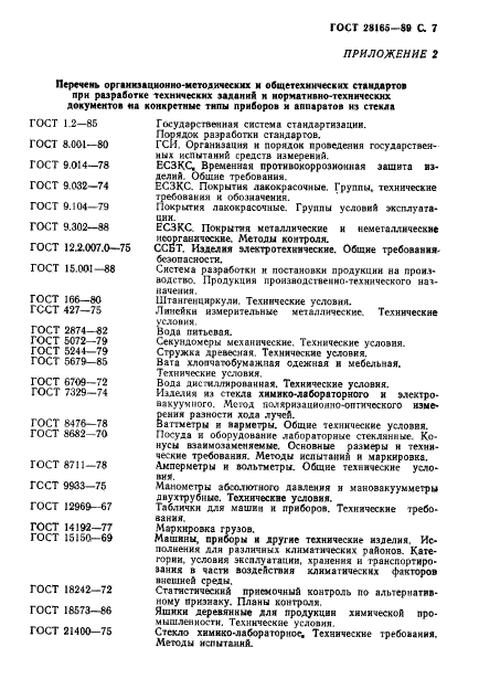 ГОСТ 28165-89