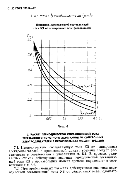 ГОСТ 27514-87