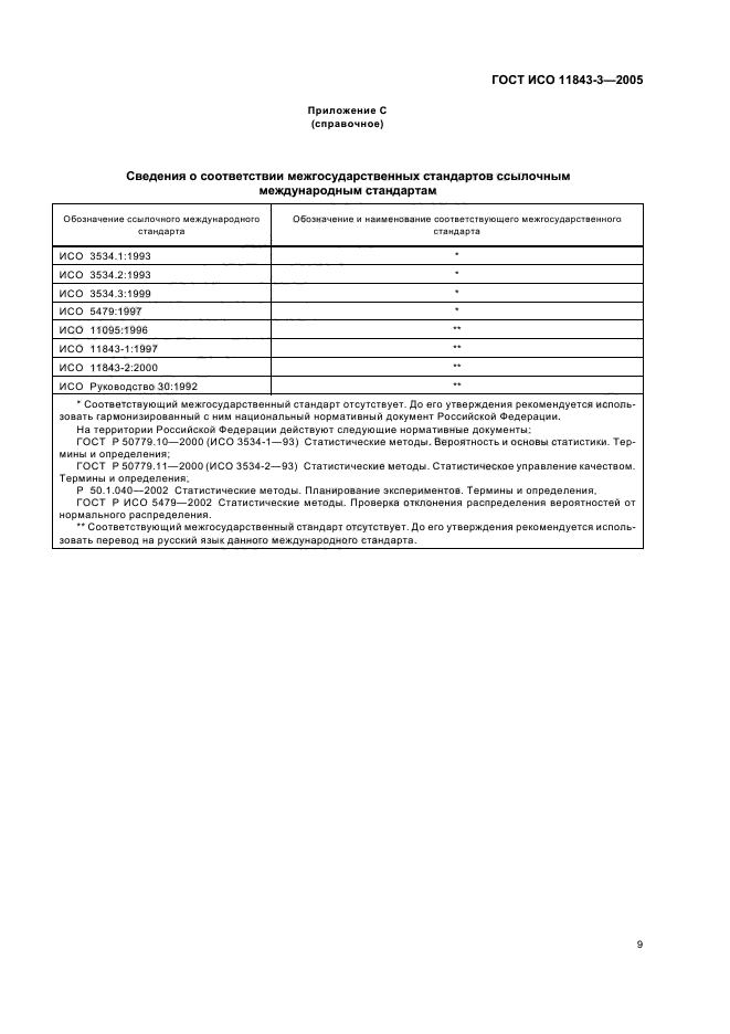 ГОСТ ИСО 11843-3-2005