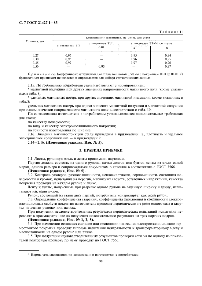 ГОСТ 21427.1-83
