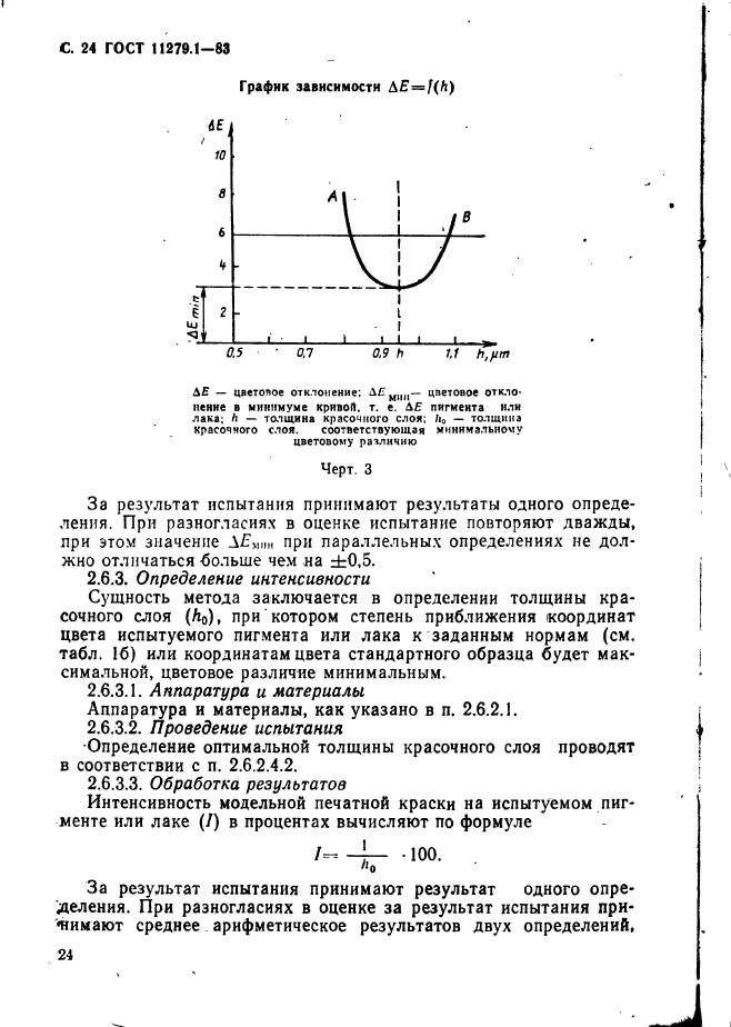 ГОСТ 11279.1-83