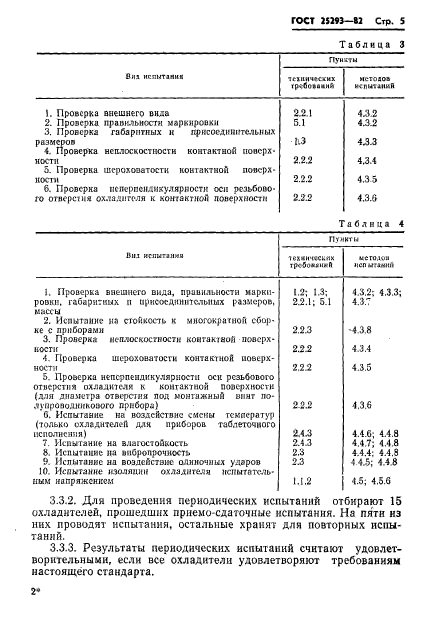 ГОСТ 25293-82
