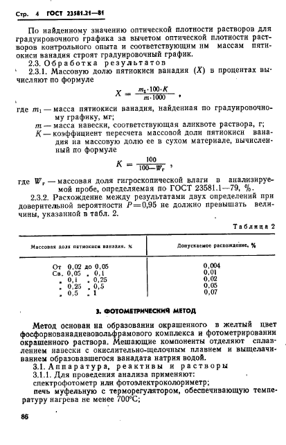 ГОСТ 23581.21-81