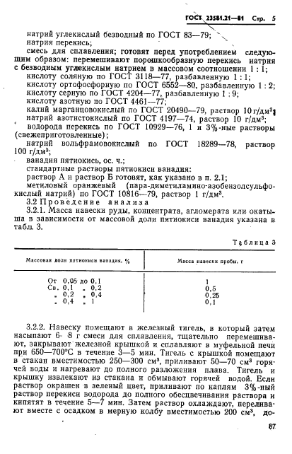 ГОСТ 23581.21-81