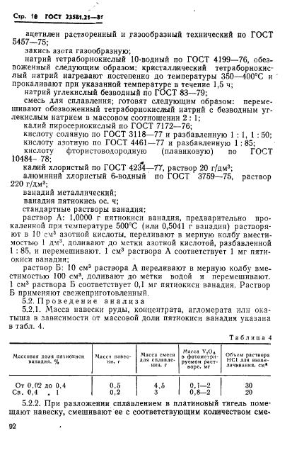 ГОСТ 23581.21-81
