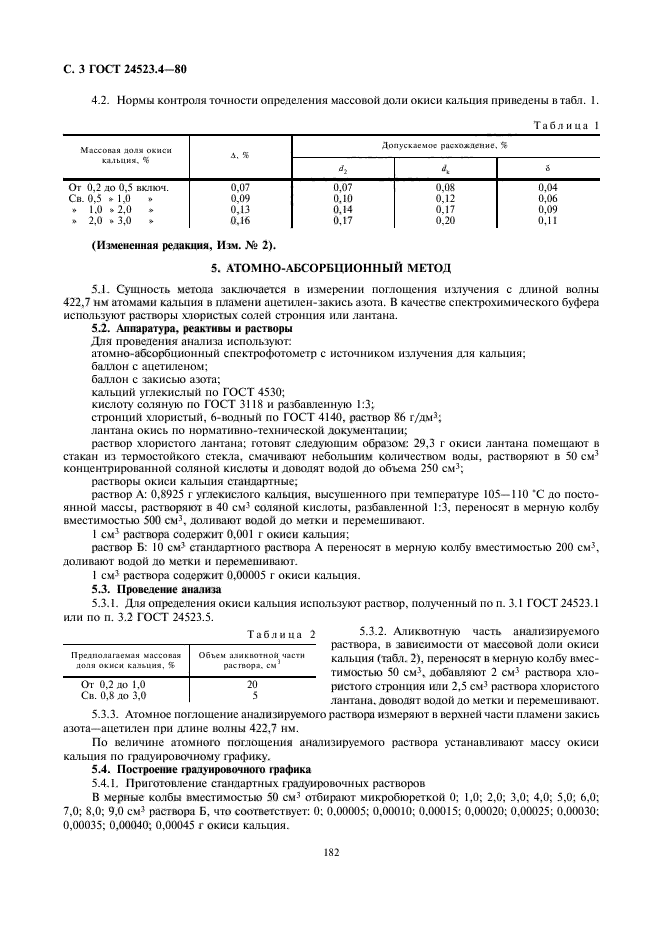 ГОСТ 24523.4-80