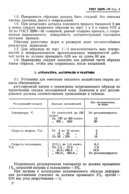 ГОСТ 23870-79