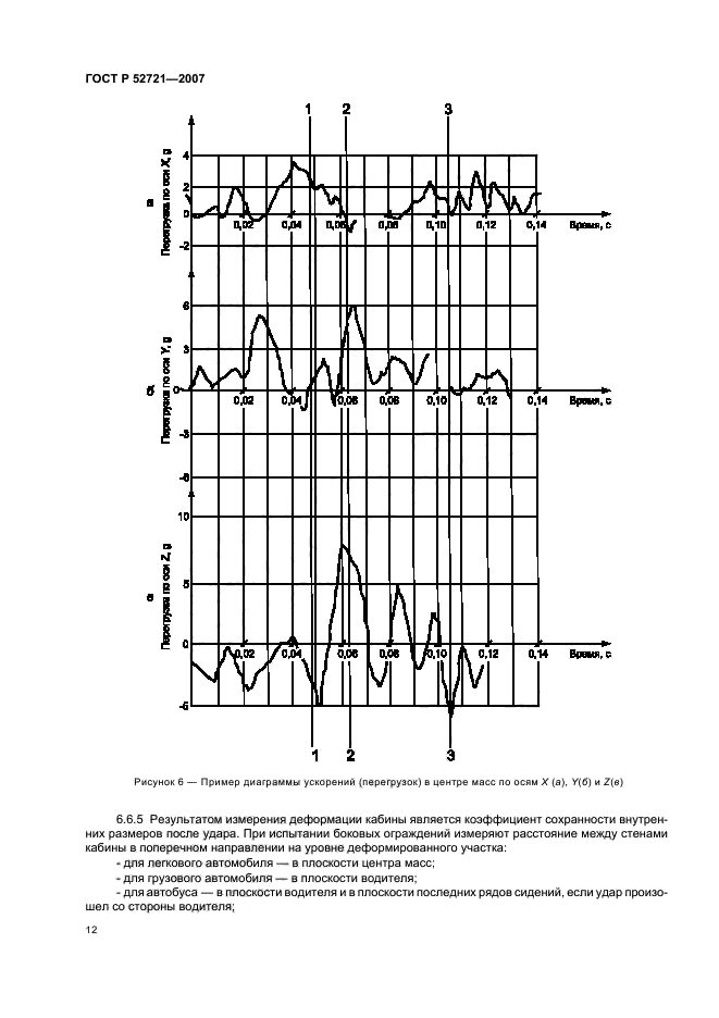 ГОСТ Р 52721-2007
