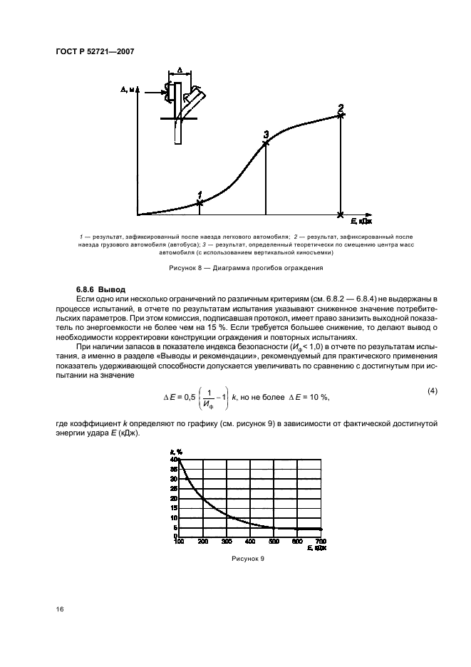 ГОСТ Р 52721-2007