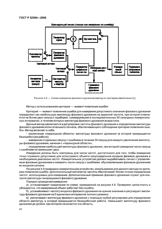 ГОСТ Р 52594-2006
