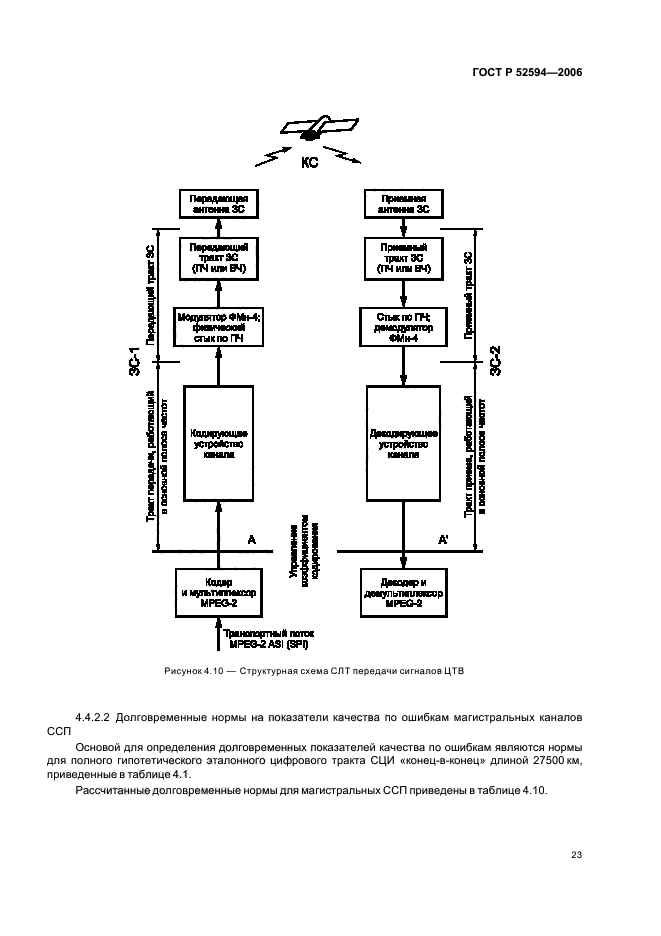 ГОСТ Р 52594-2006