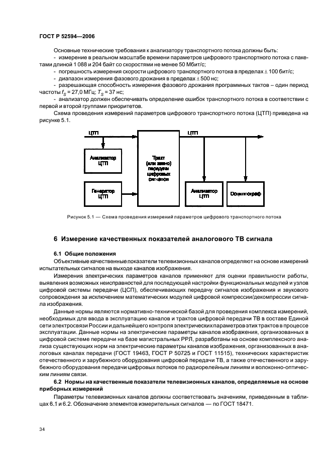 ГОСТ Р 52594-2006