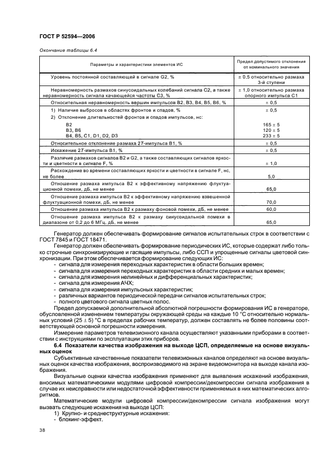 ГОСТ Р 52594-2006