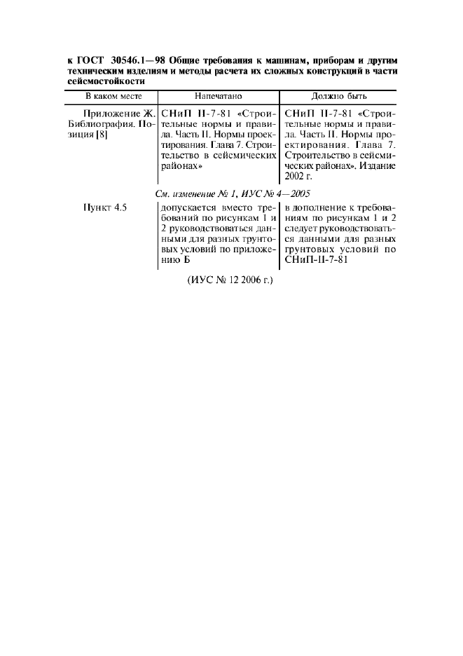 Поправка к ГОСТ 30546.1-98