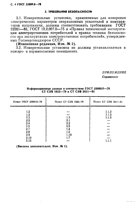 ГОСТ 23089.0-78