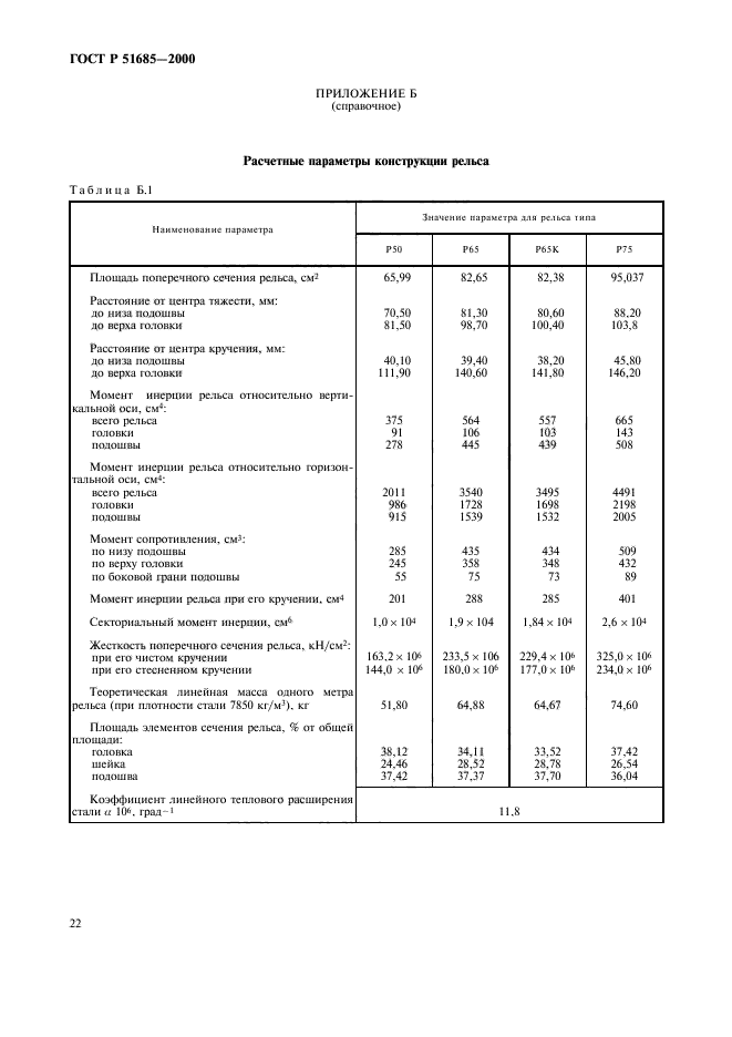 ГОСТ Р 51685-2000