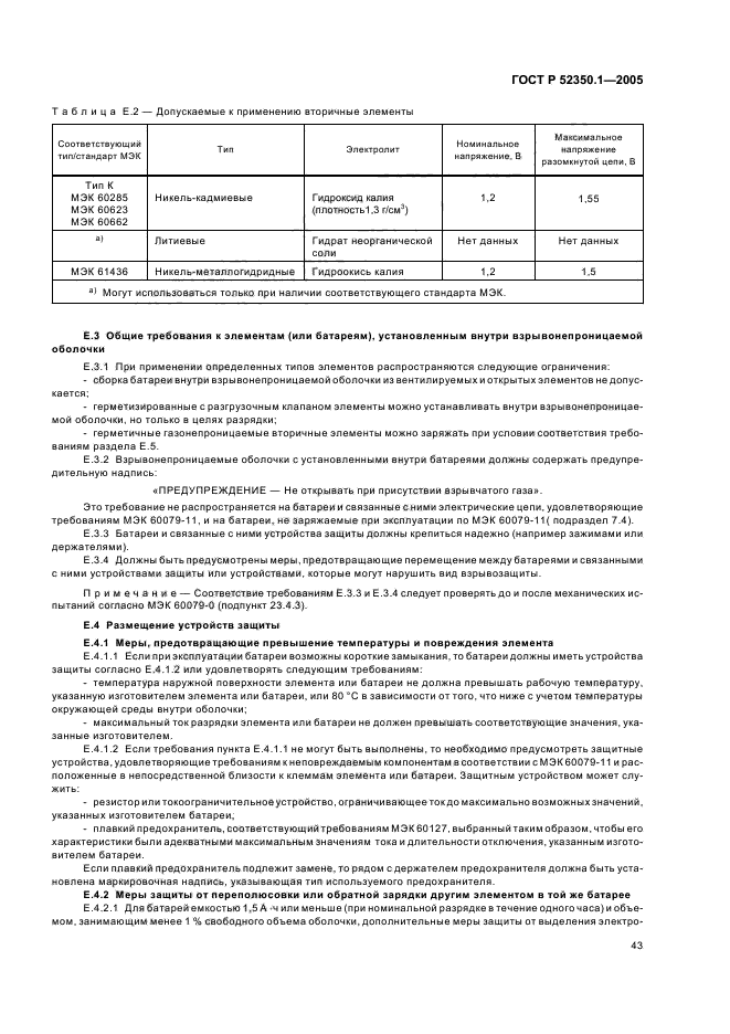 ГОСТ Р 52350.1-2005
