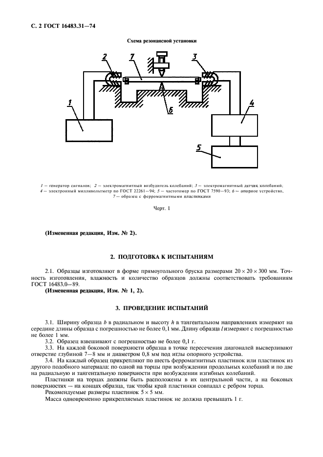 ГОСТ 16483.31-74