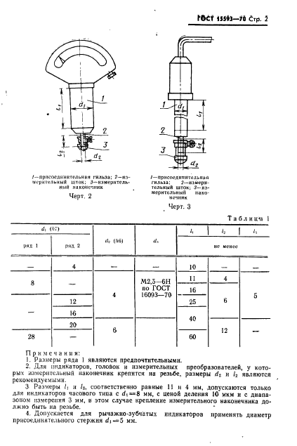 ГОСТ 15593-70