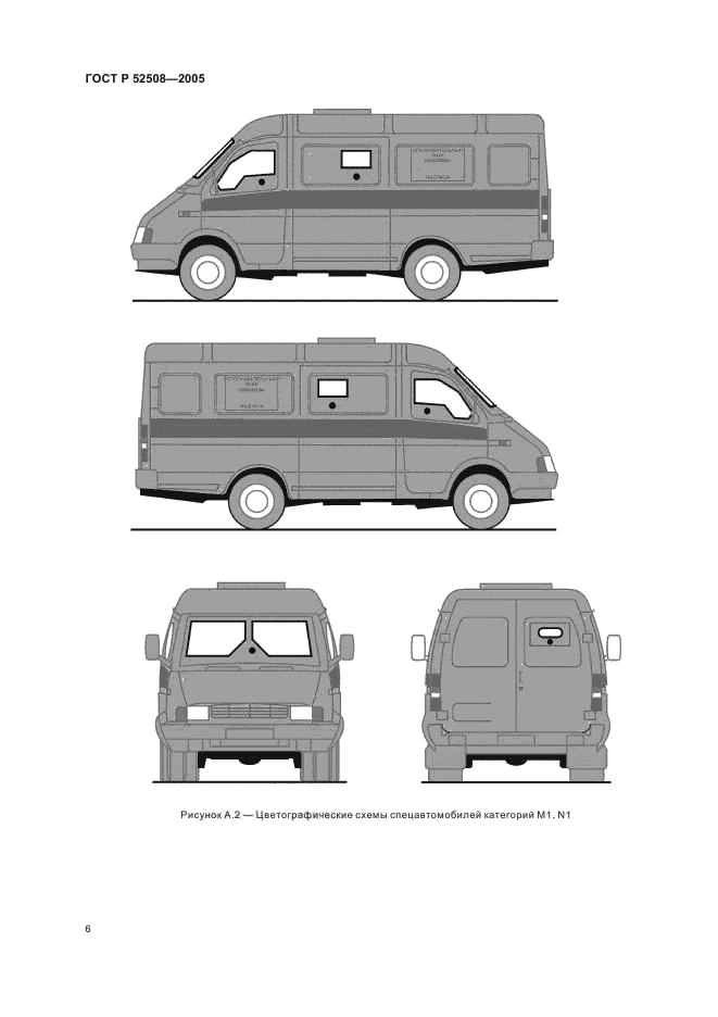 ГОСТ Р 52508-2005