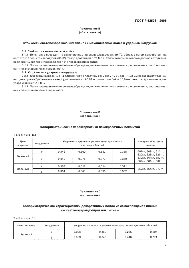 ГОСТ Р 52508-2005